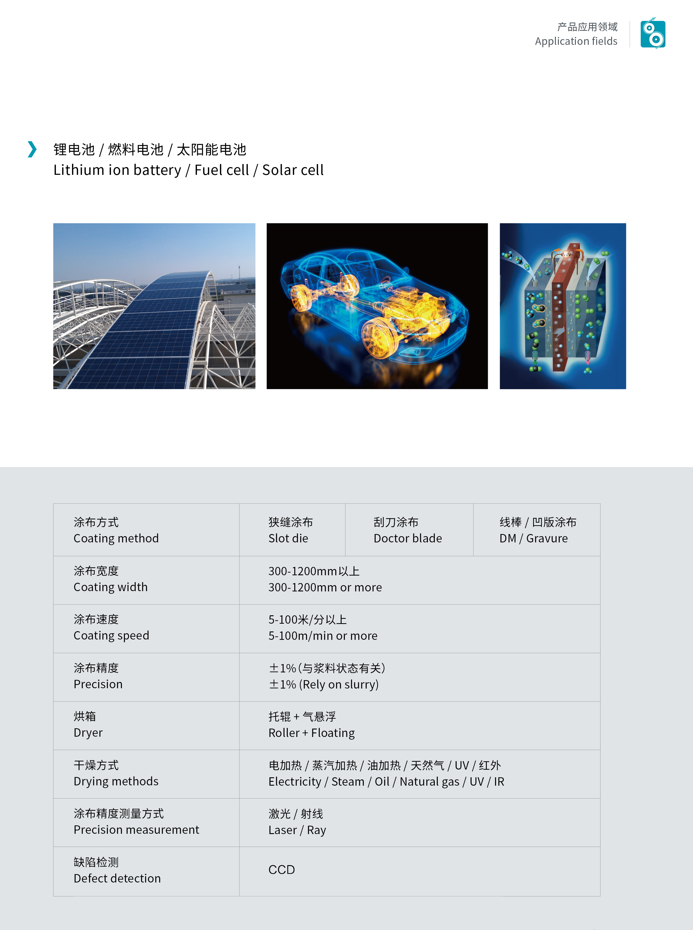 加拿大pc28预测