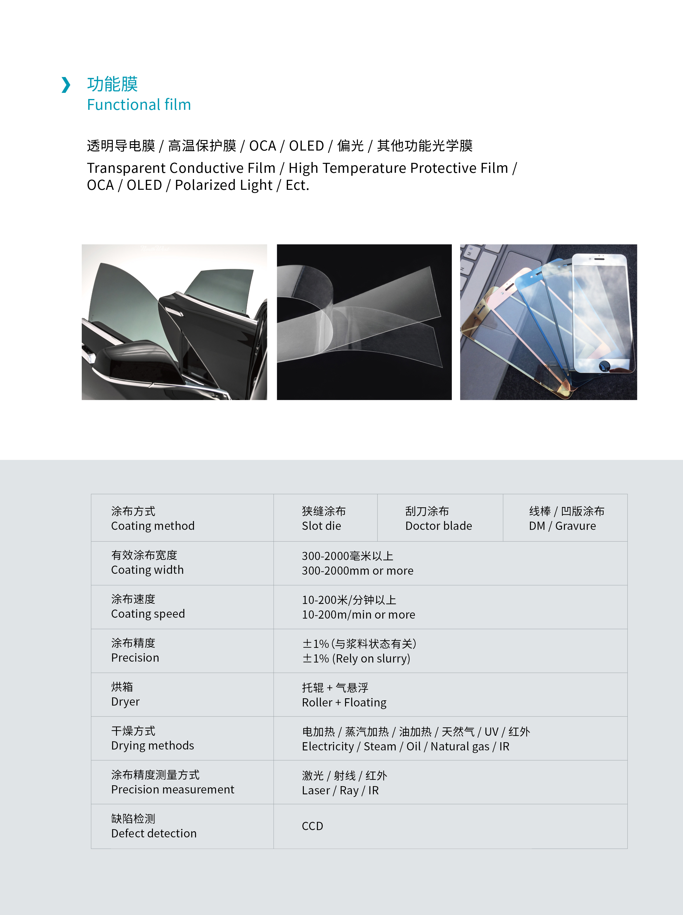 加拿大pc28预测