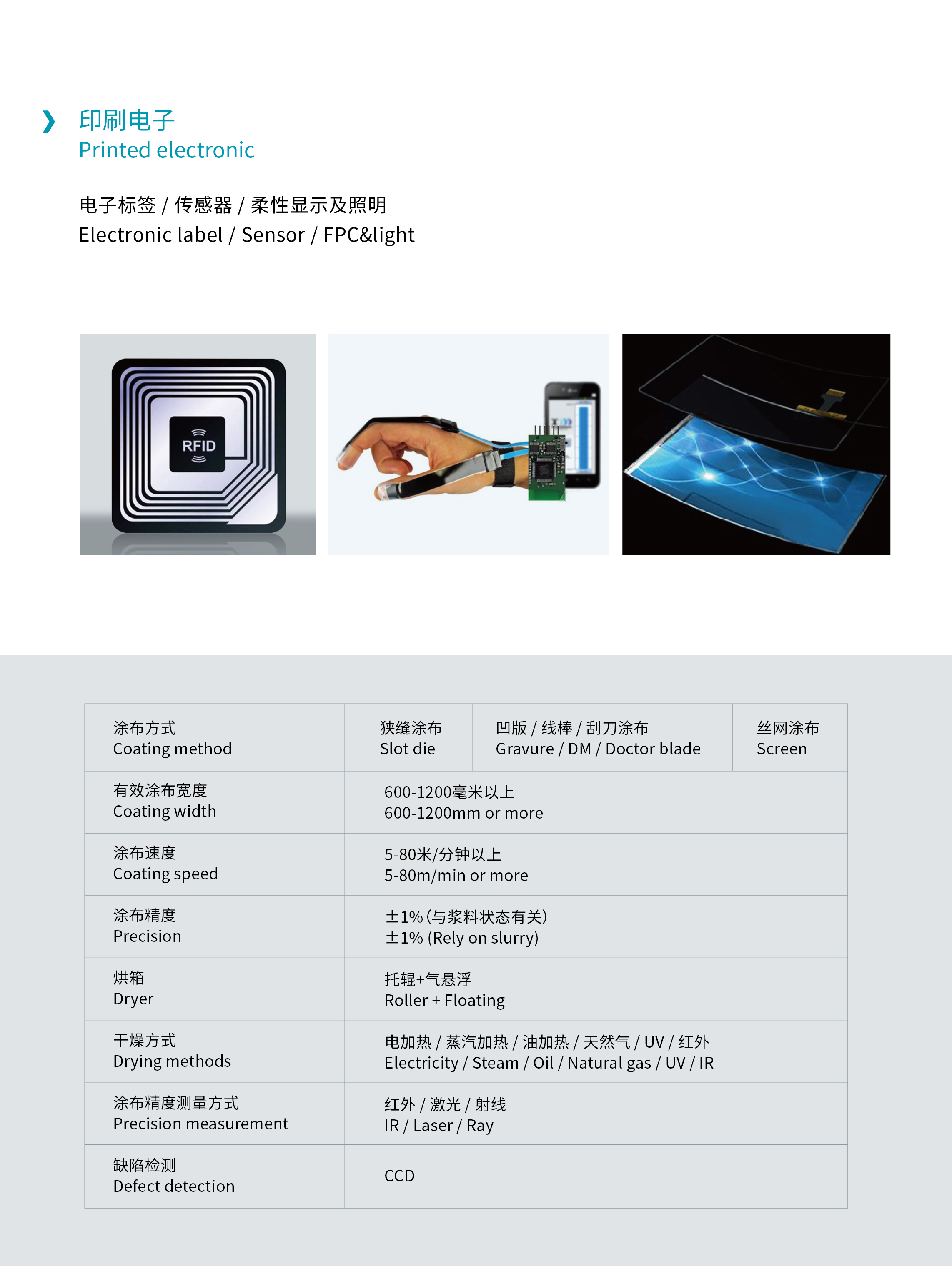 加拿大pc28预测